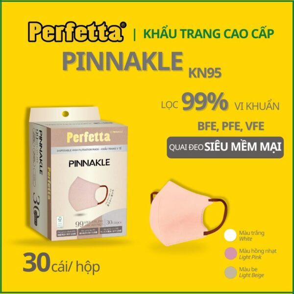 Khẩu Trang KN95 Màu Hồng Perfetta Pinakle