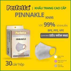 Khẩu Trang KN95 Màu Xám Perfetta Pinakle