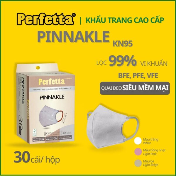 Khẩu Trang KN95 Màu Xám Perfetta Pinakle