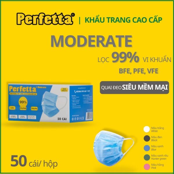 Khẩu Trang Y Tế Màu Xanh Dương Perfetta Moderate